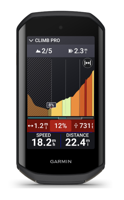 Ek het die Garmin Edge 1050 oor 230 km en 17 en ’n half uur getoets – en dís waarom ek mal daaroor is …